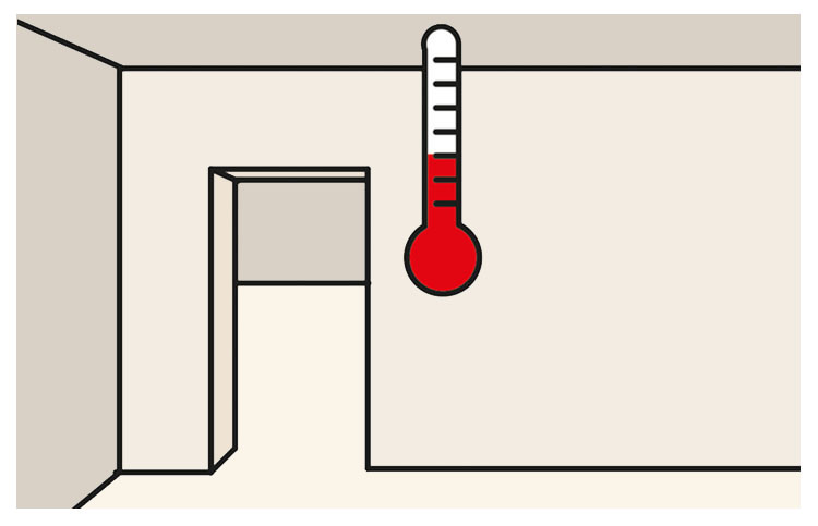 Optimale Temperatur für Klebebänder in trockenen Räumen